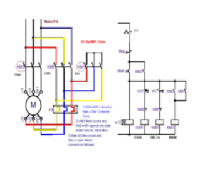 Electrical – Accuon Project Solutions